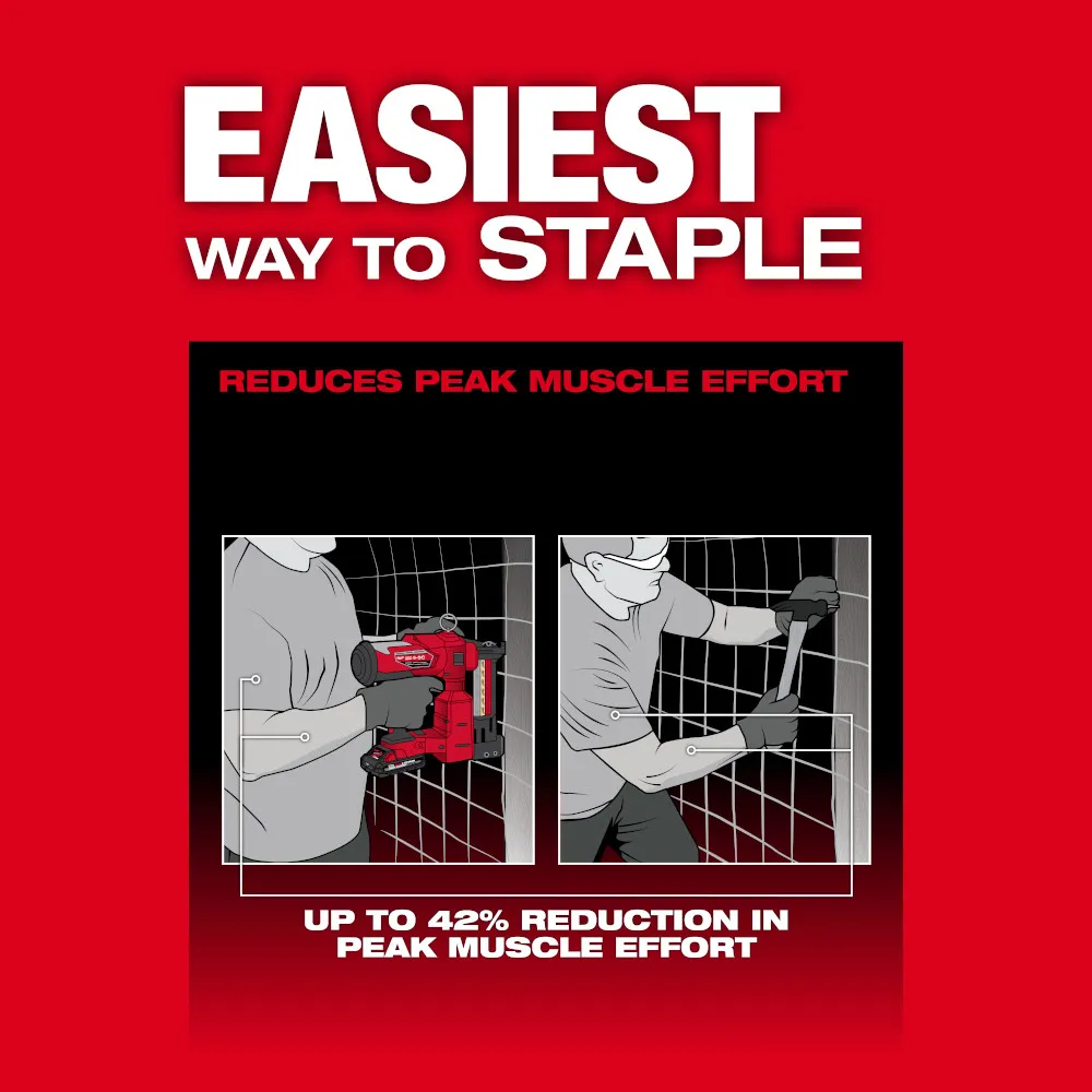 Milwaukee M18 Fuel Utility Fencing Stapler Kit